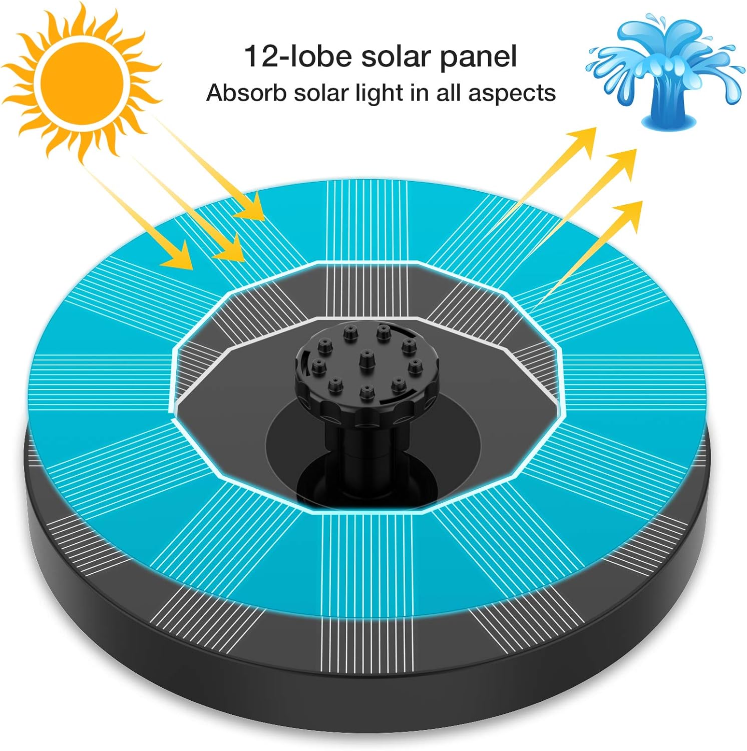 🏆Flash Sale⚡Solar Bath Fountain with 6 Nozzle