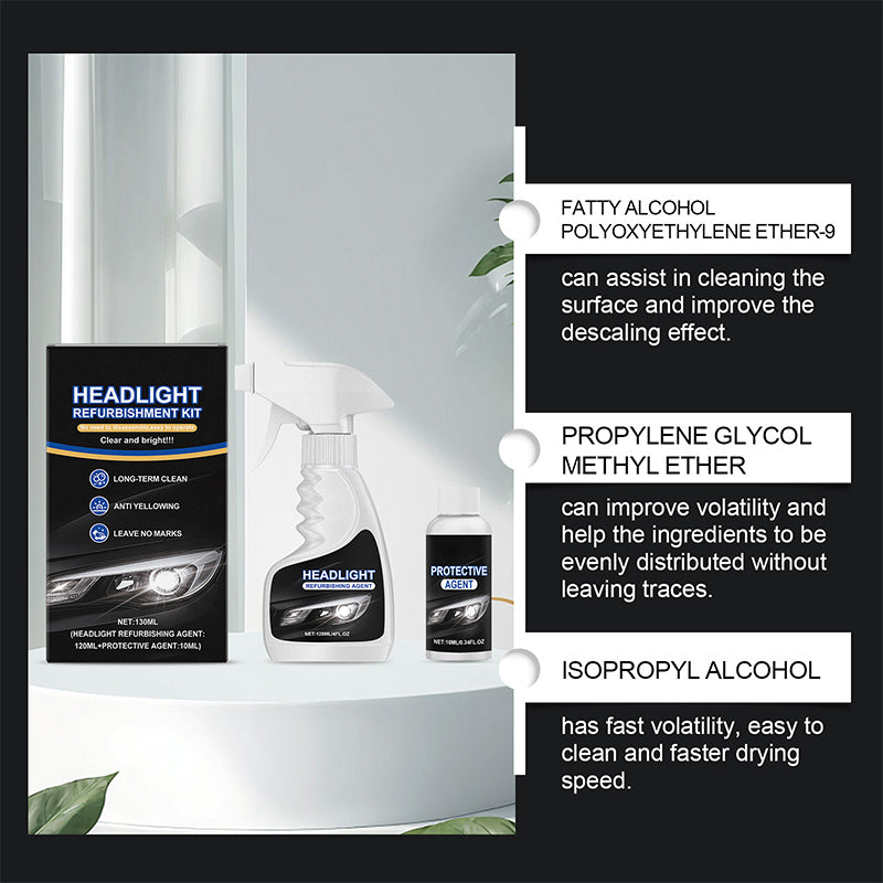 🚘Black Friday Sale 50% OFF!!⚡ Automotive Headlamp Restoration Fluid, blurring enhanced crystalline coating refurbisher
